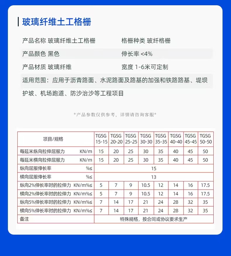 Glass fiber grille construction scheme Old road reconstruction Roadworks Production model 50-110KN as required