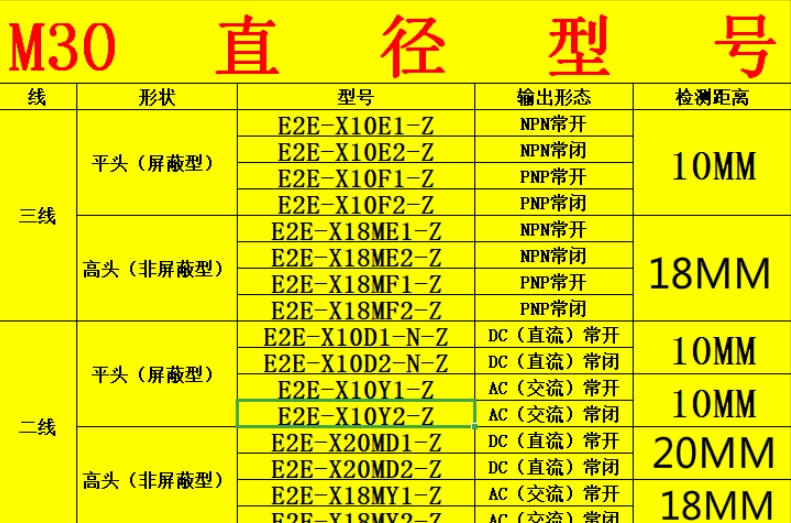 Proximity switch connector type E2E-X4MD1-M3G-Z/E2E-X4MD2-M3G-Z series genuine wholesale