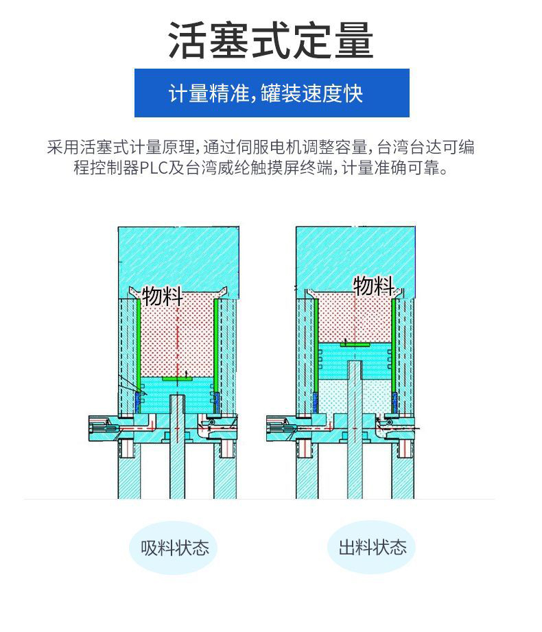 Automatic gear oil hydraulic oil filling equipment antifreeze filling line oil multi head lubricating oil filling machine