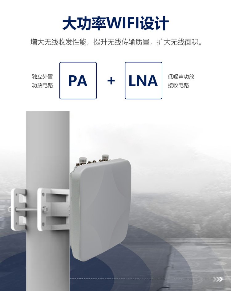 1800M dual frequency high-power WiFi coverage base station solution POE power supply mine wireless coverage terminal