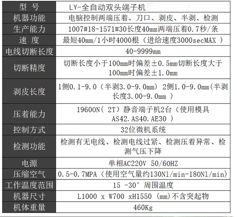 Double head terminal machine, automatic machine, wire cutting, peeling, and ending machine, full automatic machine, double head machine