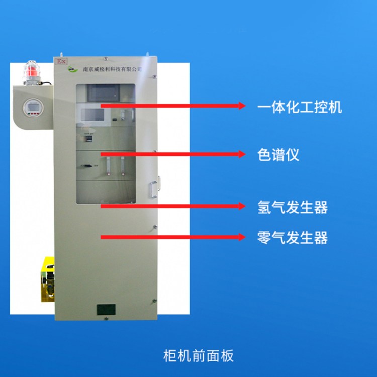 煤粉仓防爆一氧化碳气体分析仪 SC-100型烟气在线监测系统