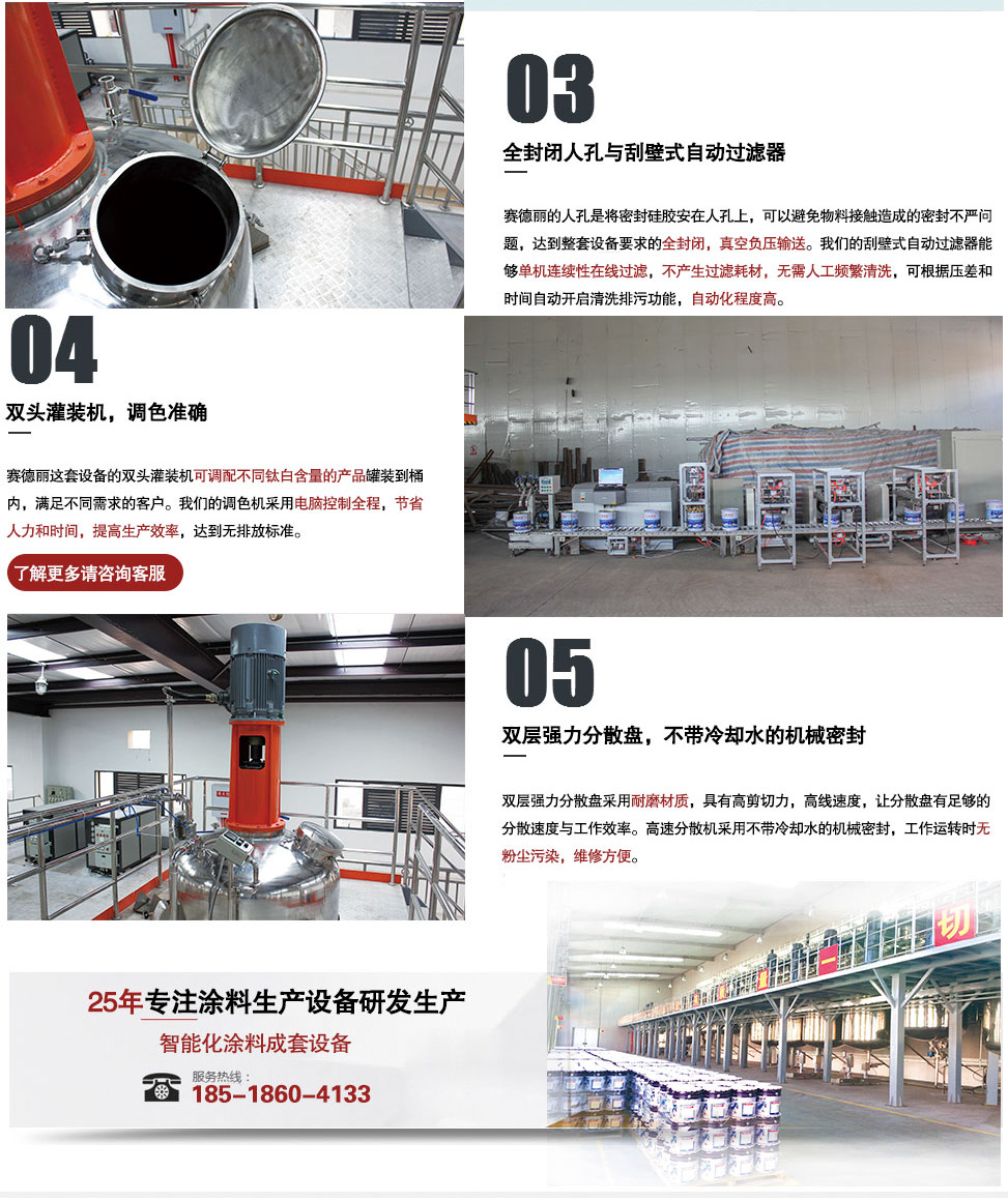 New material complete equipment, fire retardant coating assembly line, integrated production equipment, Saideli