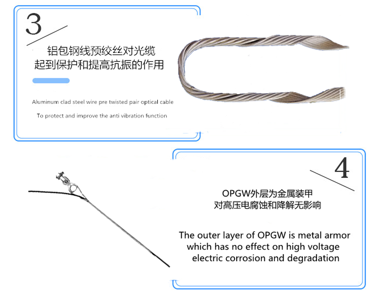 Angle clamp pre twisted OPGW optical cable tension fixture for string steel pipe pole tension fixture