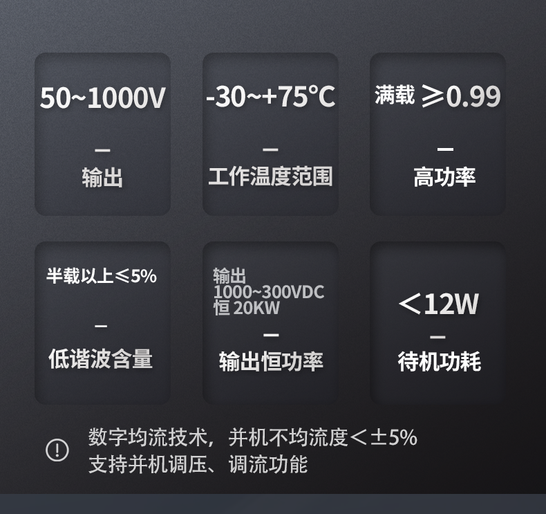 TH20F10025C7 Charging Module National Grid Standardized Power Supply Multiple Protocols 20KW DC200-1000V