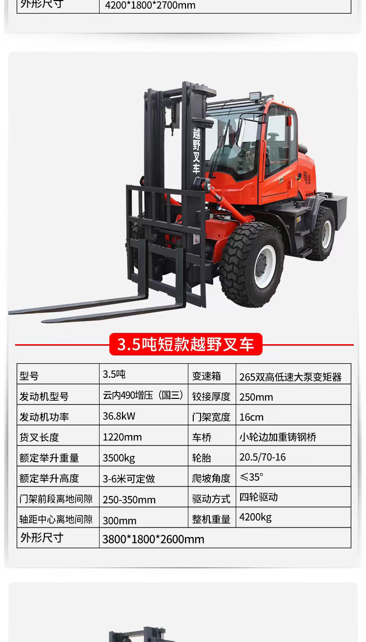 GN30 short 3 ton off-road forklift, four-wheel drive multifunctional integrated stacker truck, widely used in China