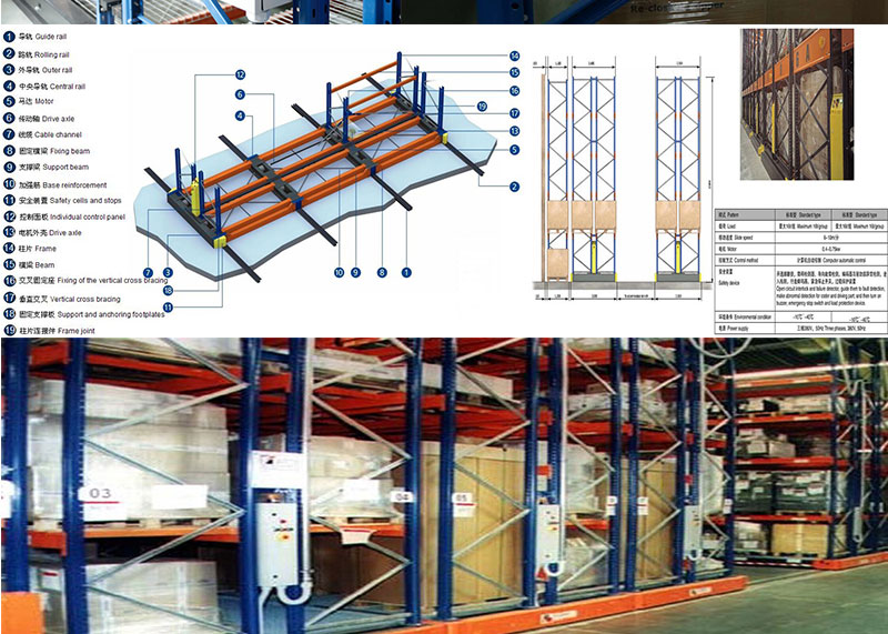 Intelligent electric mobile shelves, three-dimensional mobile customization, high production and storage efficiency