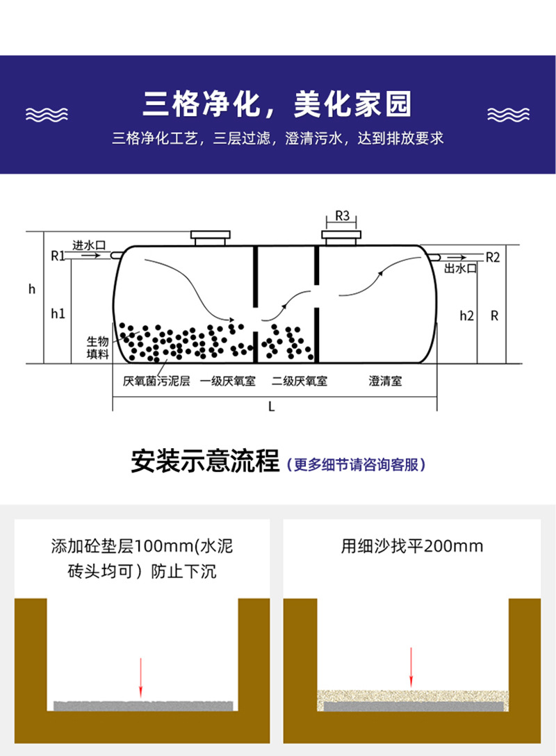 Huanchen FRP septic tank fecal settling pit buried FRP wastewater tank quality assurance delivery on the same day