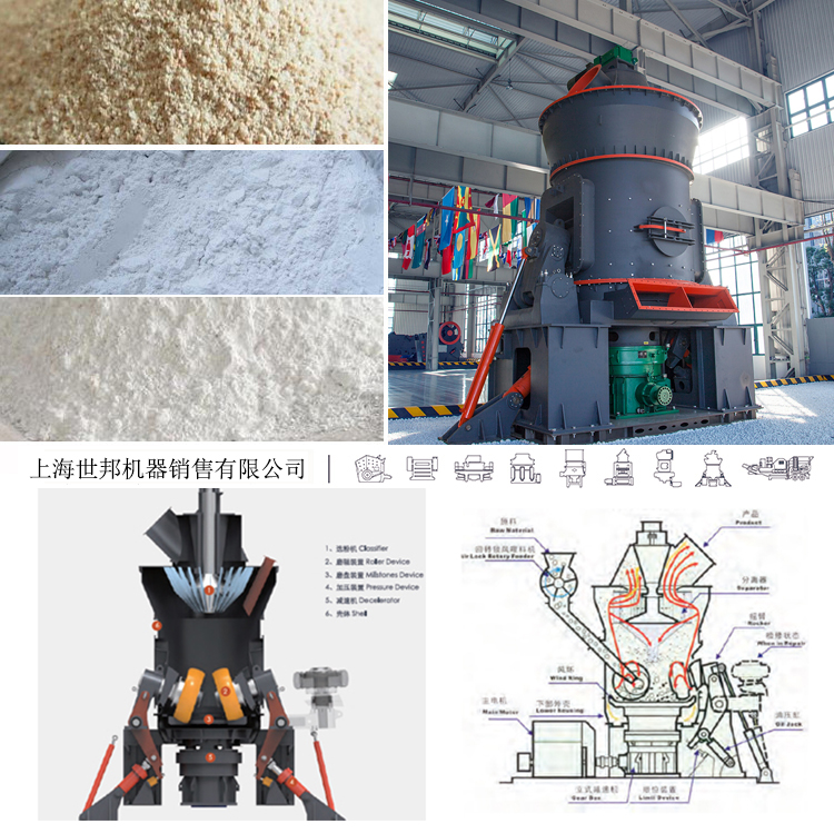 300 ton daily mineral powder machine complete set of mineral powder grinding equipment Vertical grinding machine