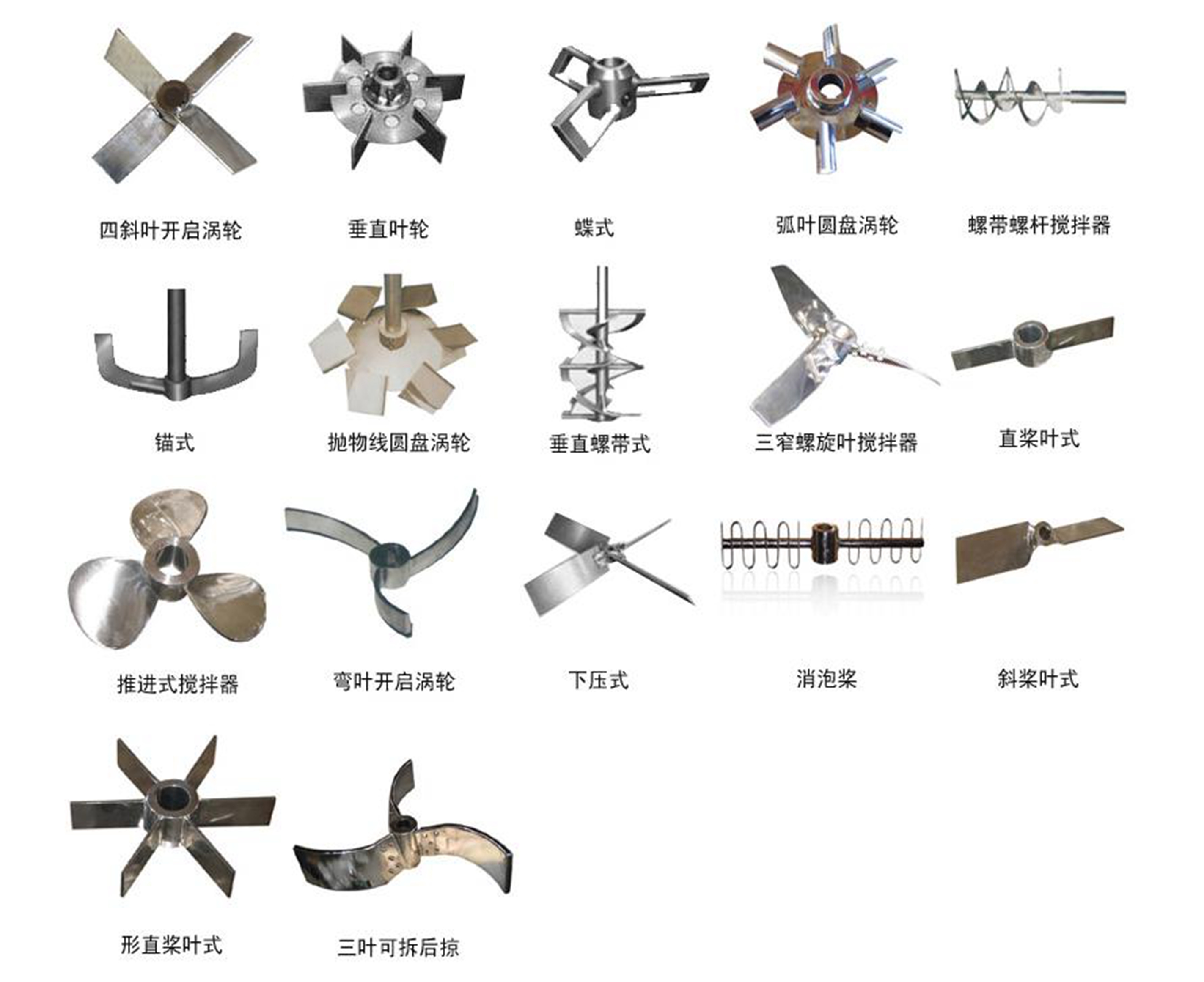 Stirring Disperser for Stainless Steel Cauldron Chemical Industry Heating Coil Reactor with Complete Variety