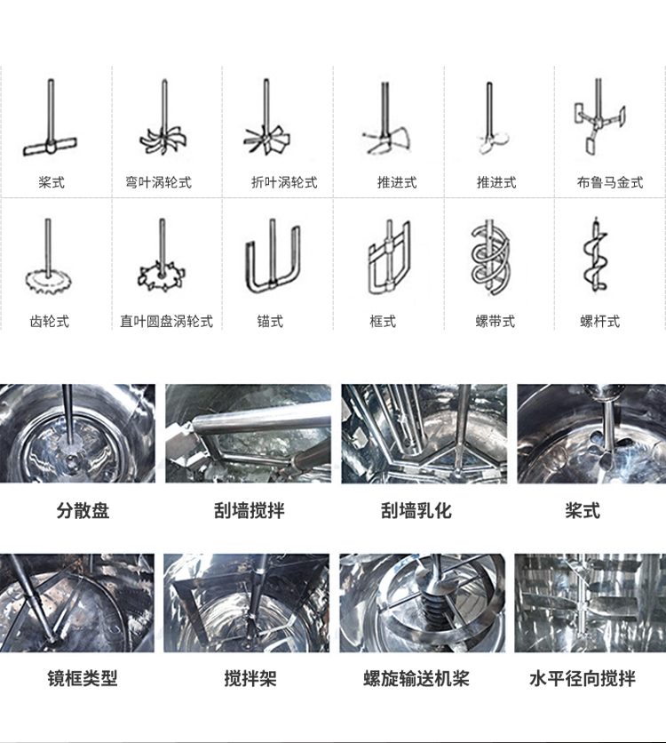 Manufacturer of Tongguang Intelligent Platform Disperser, One Machine, Two Cylinders, Suspended Rotary Mixing High Speed Mixer