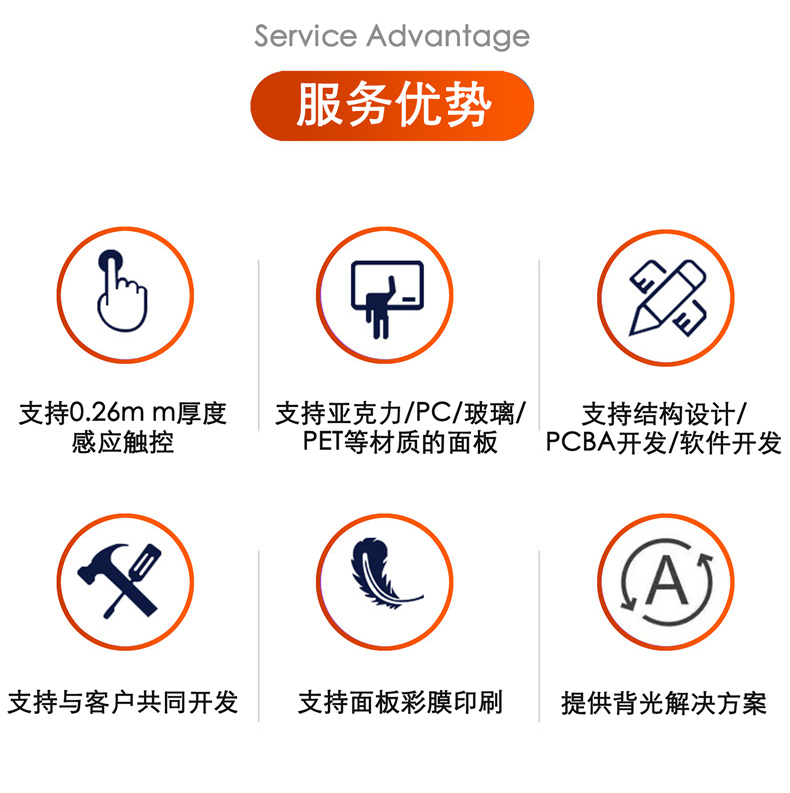 RGB touch display panel, home appliance human-machine interface, capacitor touch film and touch display module