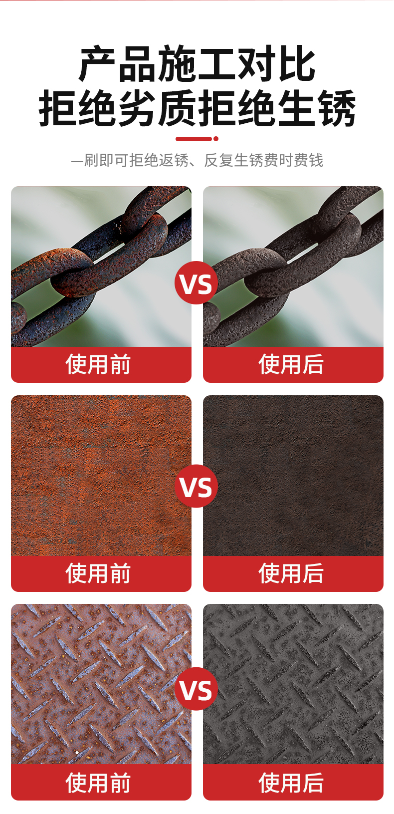 Rust remover, rust conversion agent, color steel tile renovation paint, efficient rust removal and fast construction