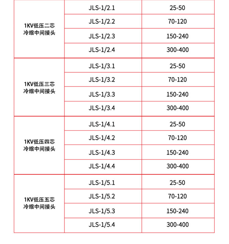 Min Sai JLS-1/3.0 4.0 5.0 Three core, four core, five core 1KV cold shrink cable accessory middle straight joint