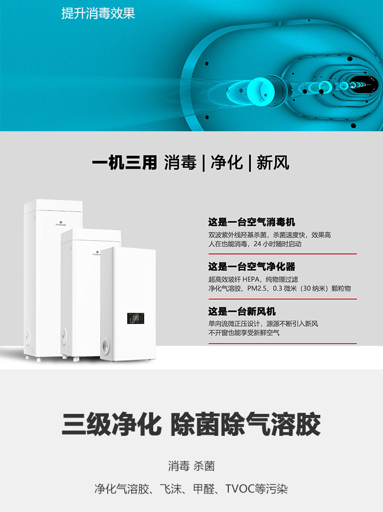 Campus Disinfection and Purification Fresh Air Fan Education Equipment Disinfection, Sterilization, Purification of Air, Fresh Air Reduction of Pollution