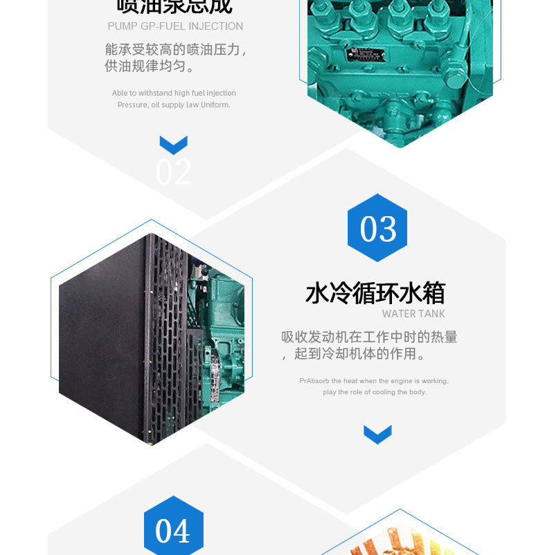 10-1000kw generator set, silent box type biogas, natural gas, petroleum associated gas and other power generation equipment