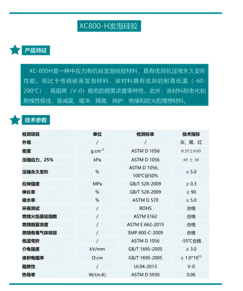 Fireproof 94v0 liquid silicone foam, high resilience, aging resistance, high temperature resistance, foaming silicone foam, directly supplied by the manufacturer of rubber plastic synthetic rubber silicone rubber