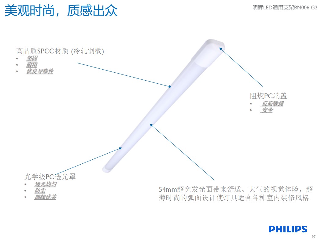 Philips LED bracket BN006C 16W/32W integrated bracket lamp workshop office dedicated