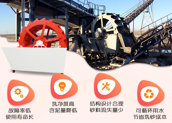 Small sand washing machine Wheel bucket type sand washing machine Sand washing equipment Production line with low cost and simple operation