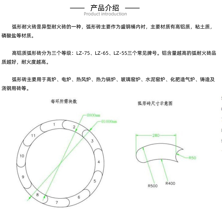 High alumina arc-shaped refractory bricks are suitable for customized lining of ladle/hot metal ladle furnaces