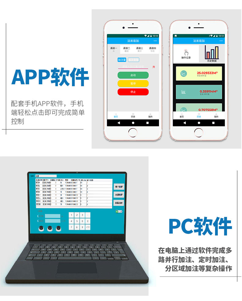 High precision liquid nitrogen quantitative control system for temperature and flow rate in Famite Chemical Plant