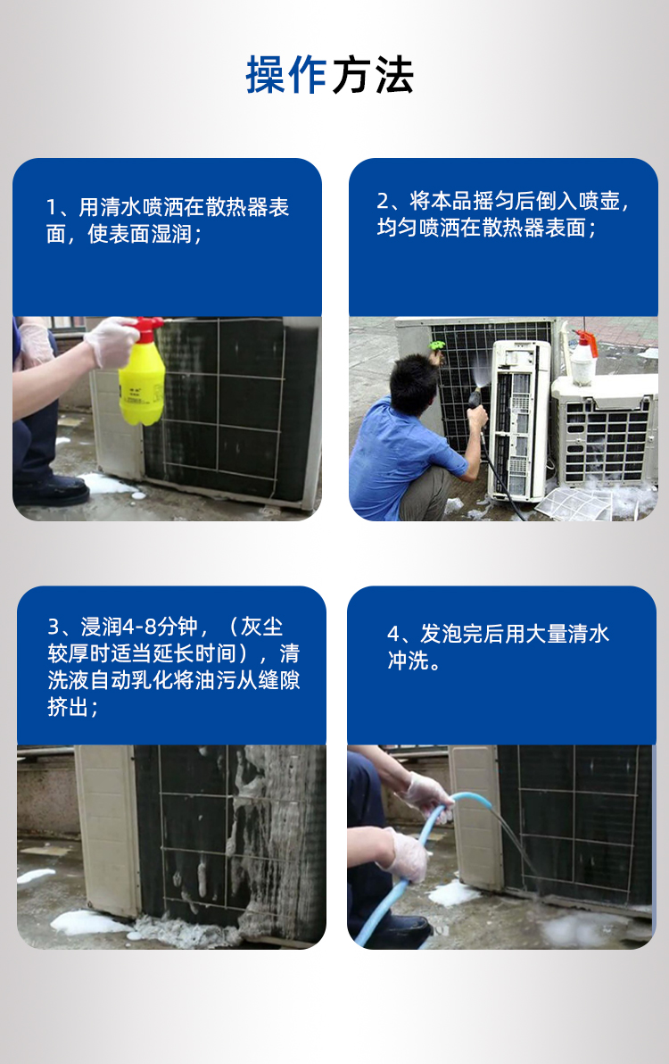 Aluminum fin cleaning agent for air conditioning, dust cleaning agent for central air conditioning external units, cleaning agent for heat dissipation fins, degreasing and dust removal