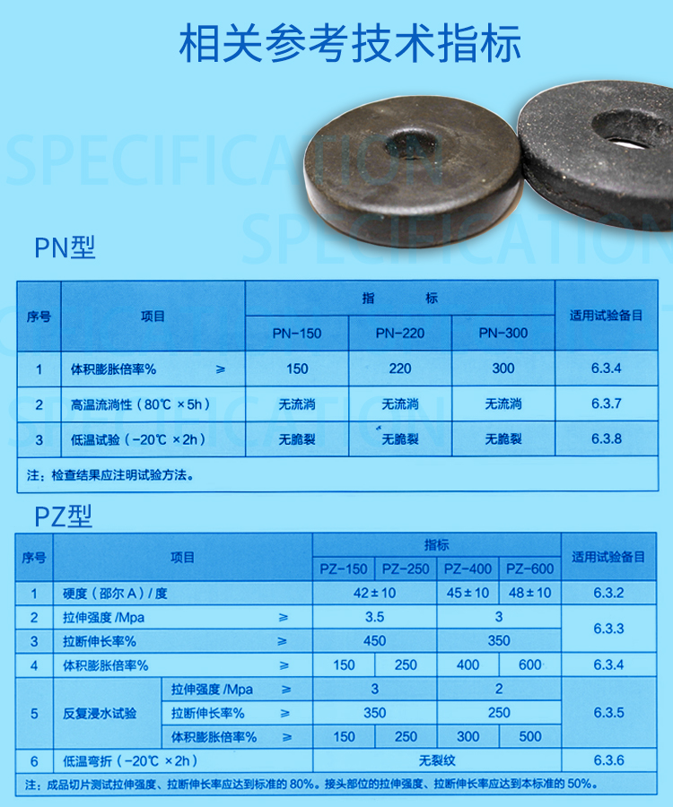 Water swelling water stop ring, putty type water stop rubber ring, PN type steel bar special expansion rubber water stop ring