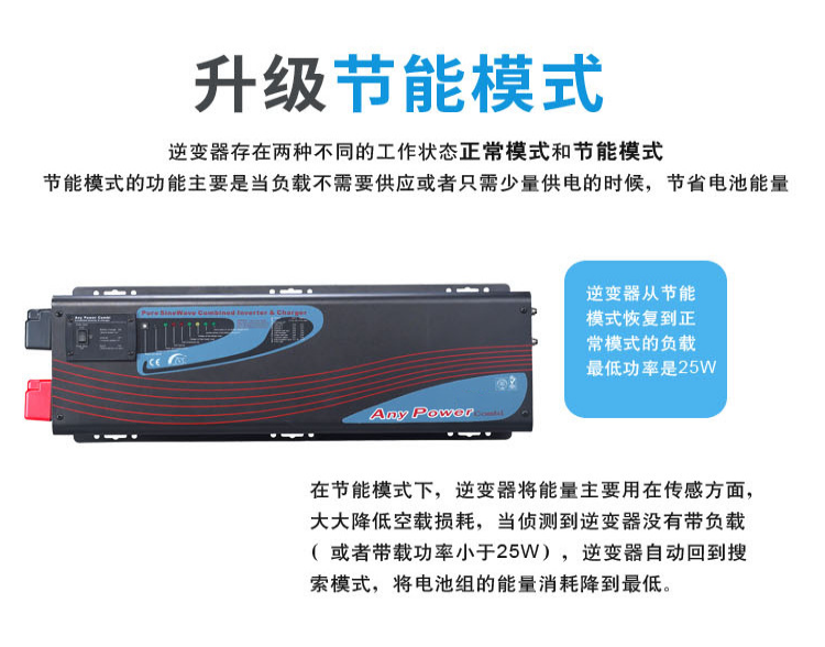 Pure sine wave off grid power supply inverter controller integrated with outdoor backup power supply for on-board locomotives