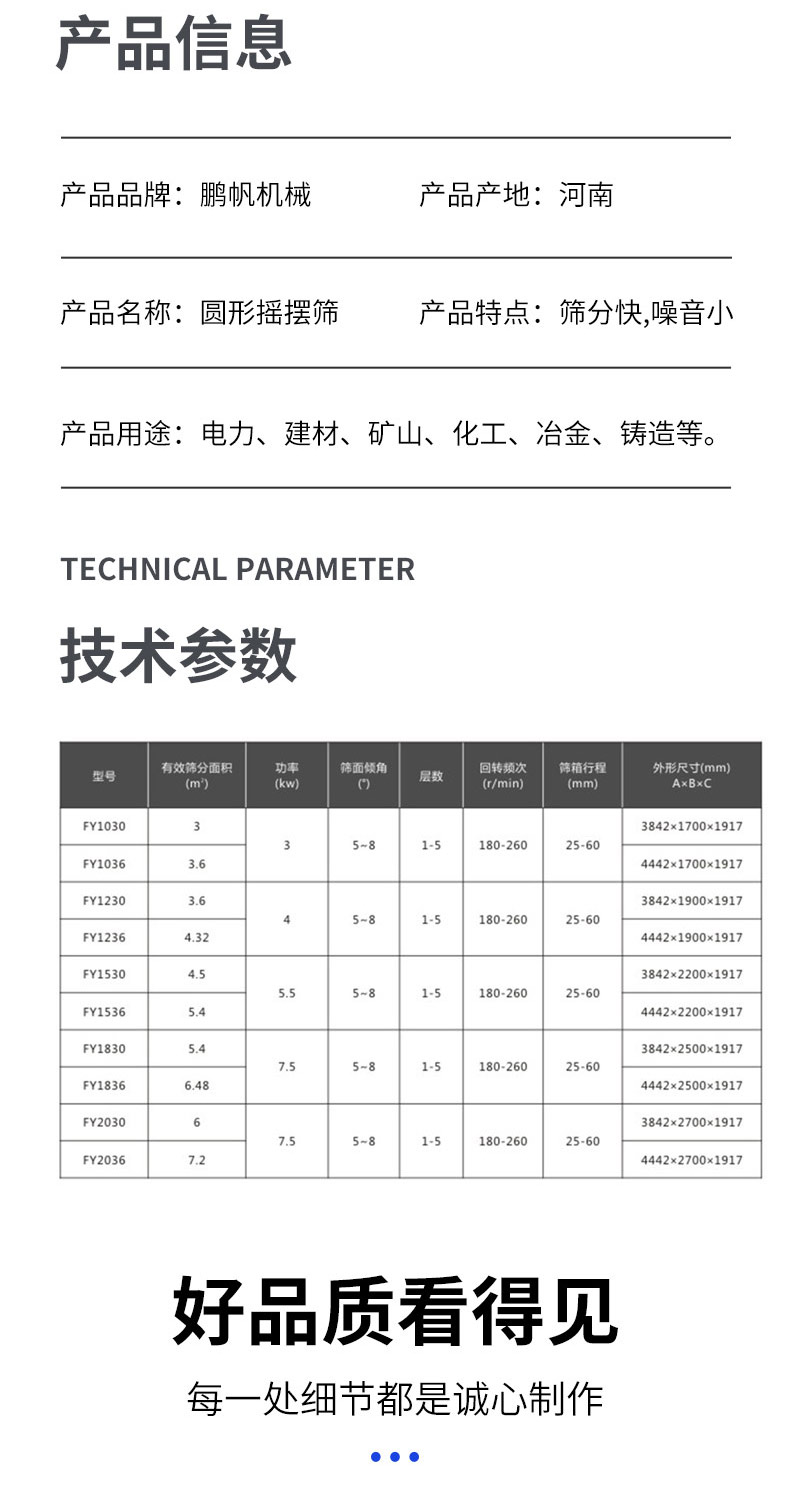 Pengfan Machinery Circular Vibration Screen Mining Sand and Stone Separators Food Powder Particle Removal