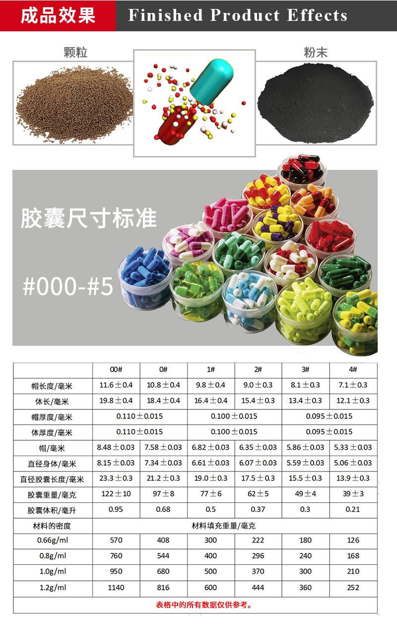 Daxiang DXT-360P semi-automatic capsule filling machine new product capsule filling machine manufacturer Affordable