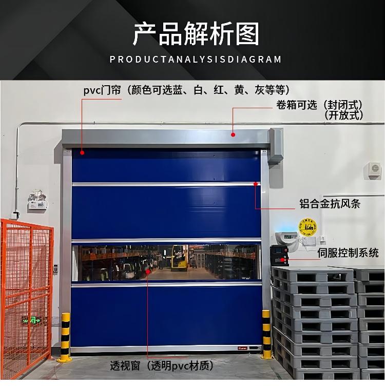 Hengkaili PVC electric fast Roller shutter, high temperature resistant, easy to install and customizable