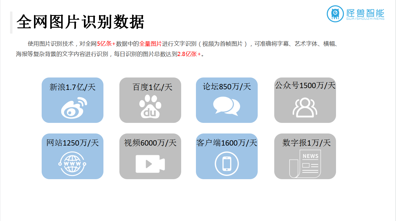 Monster Public Opinion Network Public Opinion Monitoring System Financial Industry Public Opinion Monitoring and Early Warning Public Opinion Analysis and Judgment