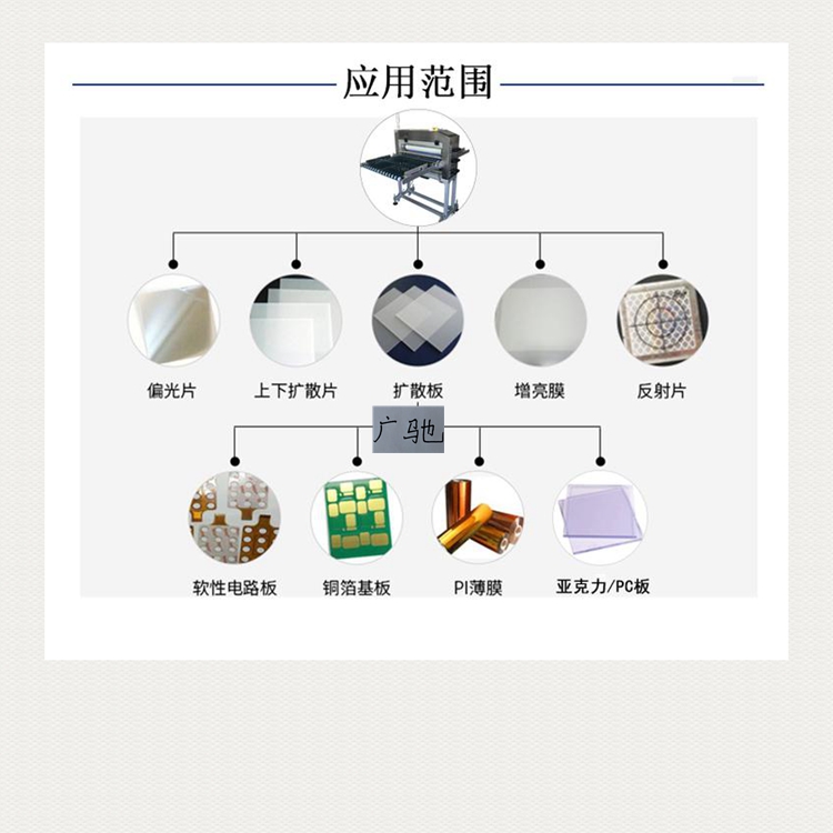 General plastic film grade PP dedusting machine PE film coiled material surface cleaning dedusting