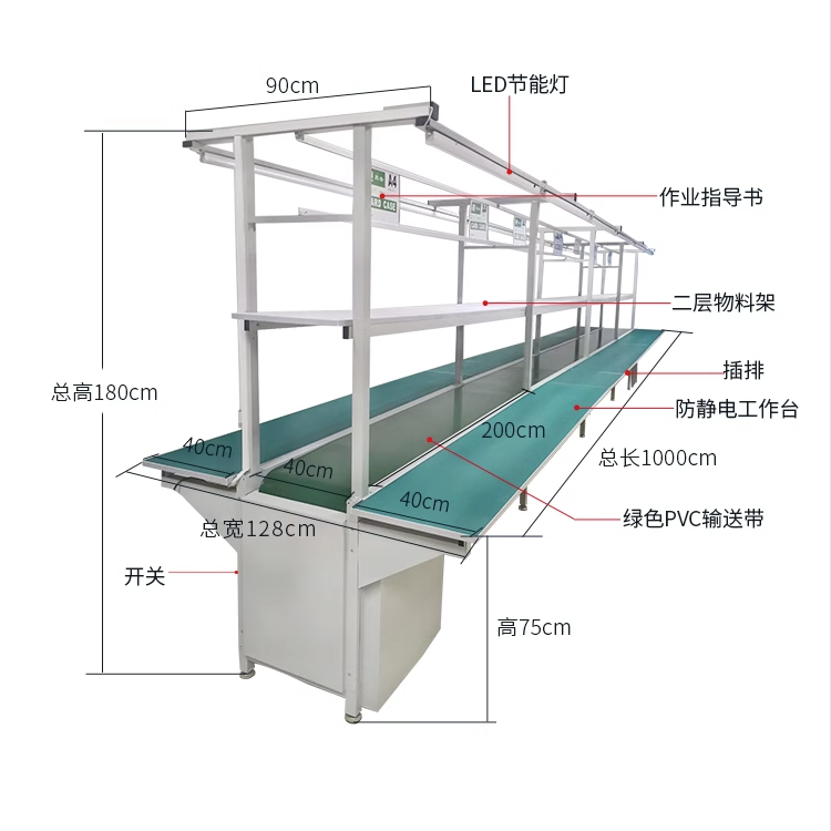 New aircraft position assembly line, conveyor belt workshop, automated production, pulling line workbench, logistics, express delivery, sorting line