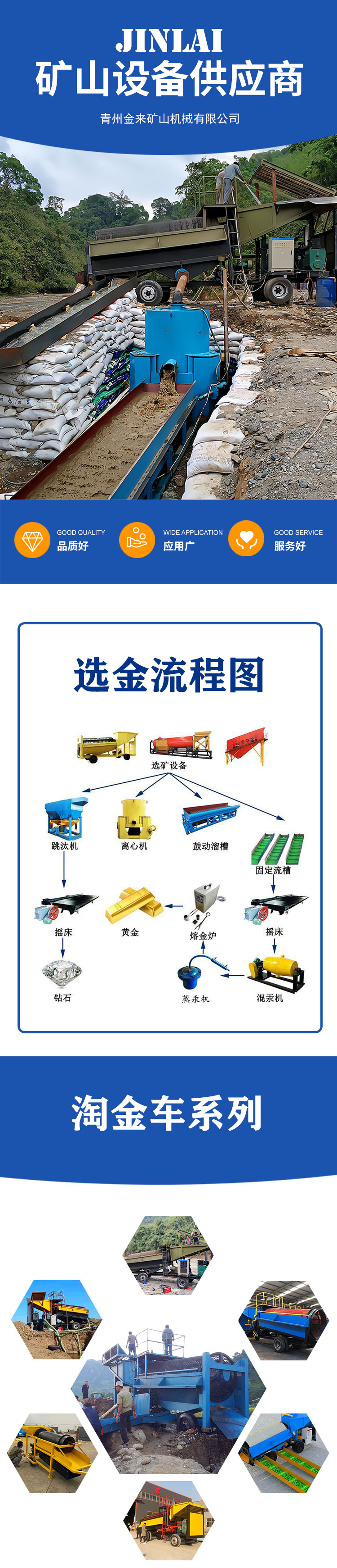 Gold mining equipment Nielsen centrifuge sand gold washing equipment Jinlai JLH-200