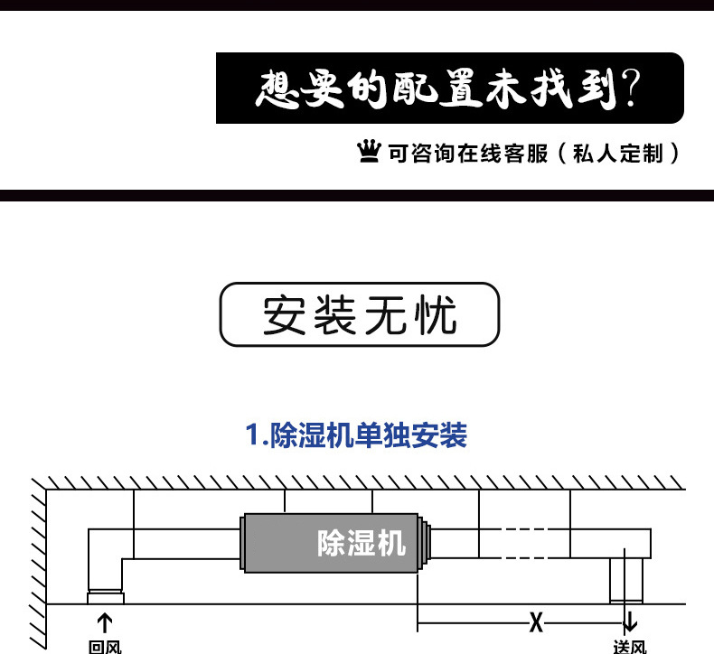 Suspended ceiling dehumidifier, underground garage, basement workshop, warehouse pipeline, wall mounted concealed industrial dehumidifier in shopping mall