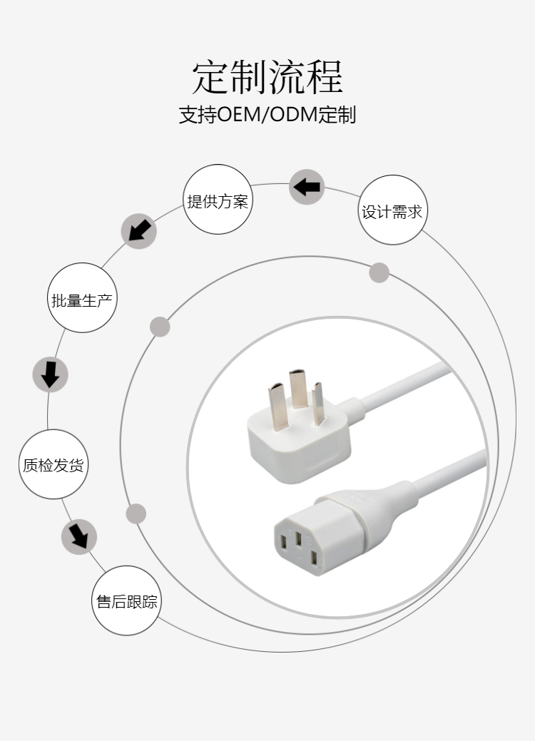 Xiaomi plug power cord, 1.5m environmentally friendly PVC washing machine, national standard three plug pure copper wire, tensile and wear-resistant