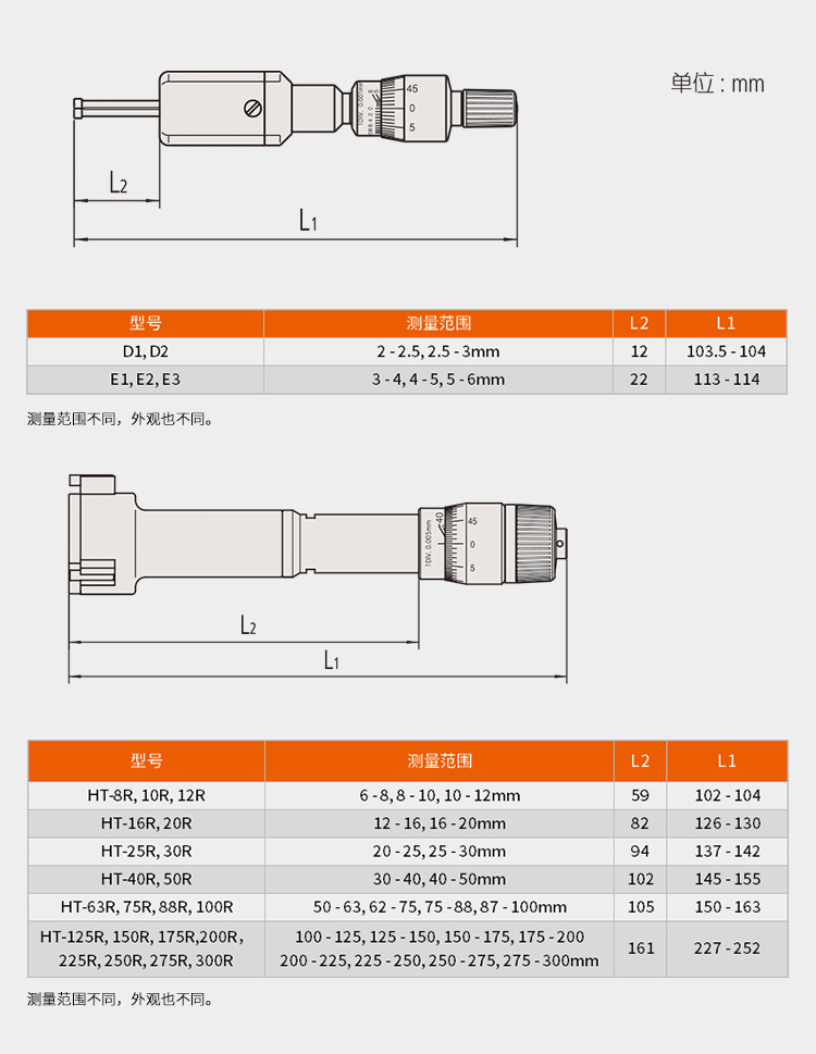 Mitutoyo Sanfeng Inner Diameter Micrometer Aperture Three Point Internal Measurement Three Claws 368-161 162 163 164