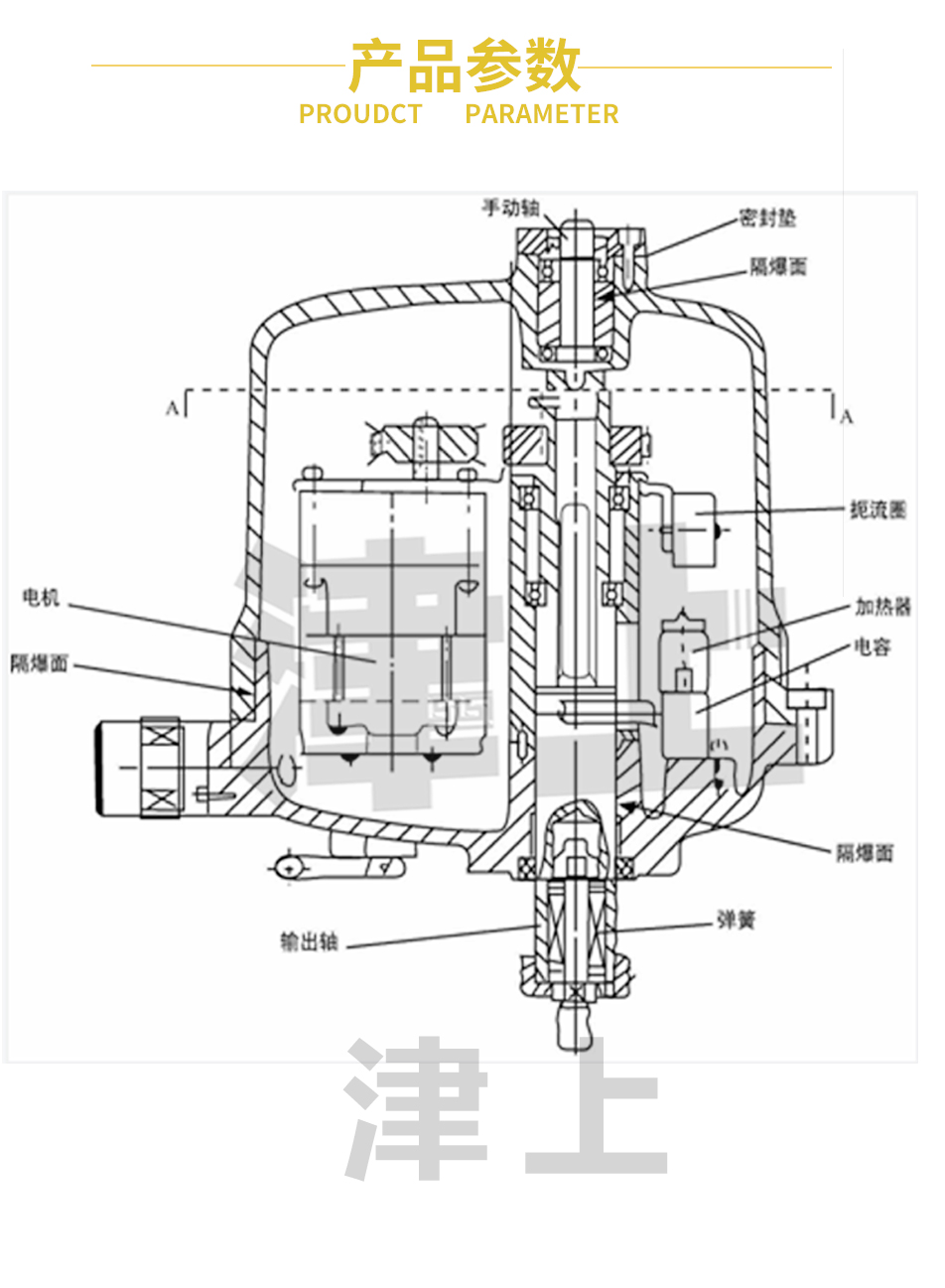 Jinshang Bernard 361RSD-150 361RSD-200 361RSD-400 Electric Diverter actuator