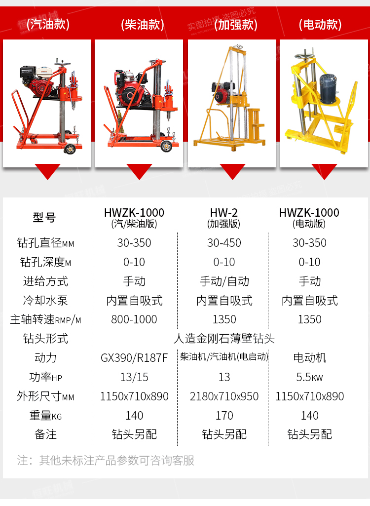 Diesel concrete coring machine, gasoline engine, road drilling machine, 13 horsepower