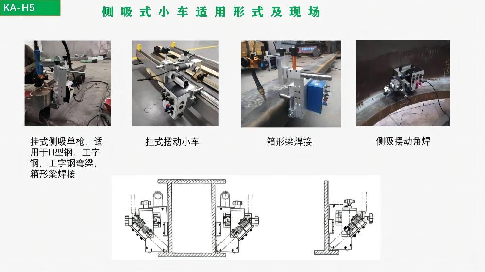 Yuehongbo KA-H5W side mounted welding trolley H-shaped steel corner welding box beam corner welding secondary protection welding