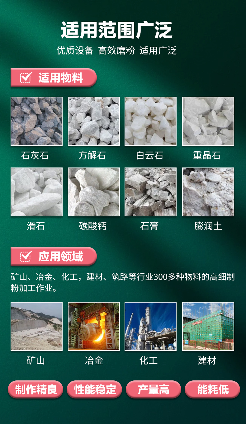 Processing equipment for gypsum, limestone, and mineral powder processing of the new Raymond Mill 3016 3216 grinding machine