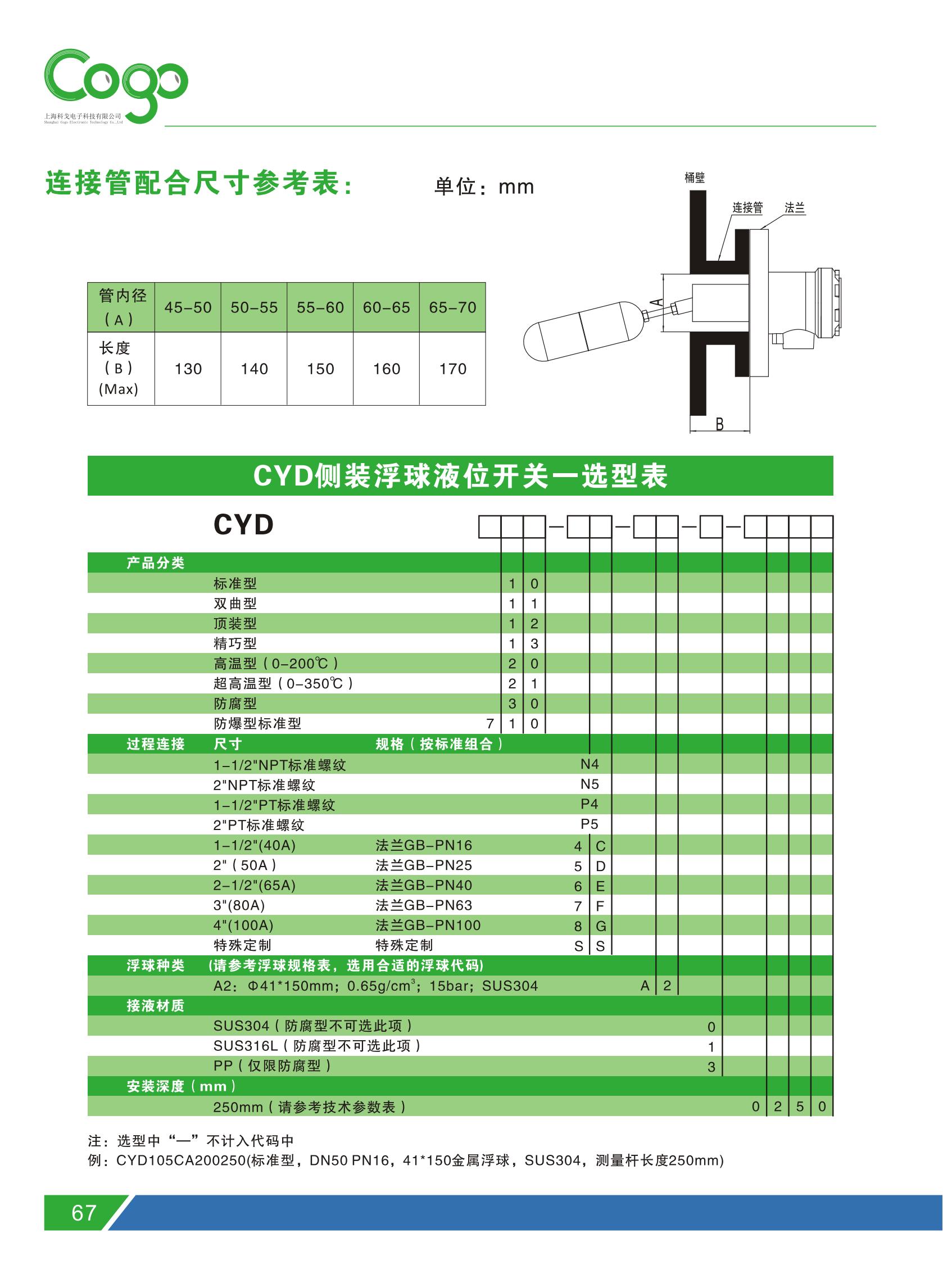 COGO Electronics CYD710 High temperature explosion-proof floating ball level switch for measuring installation