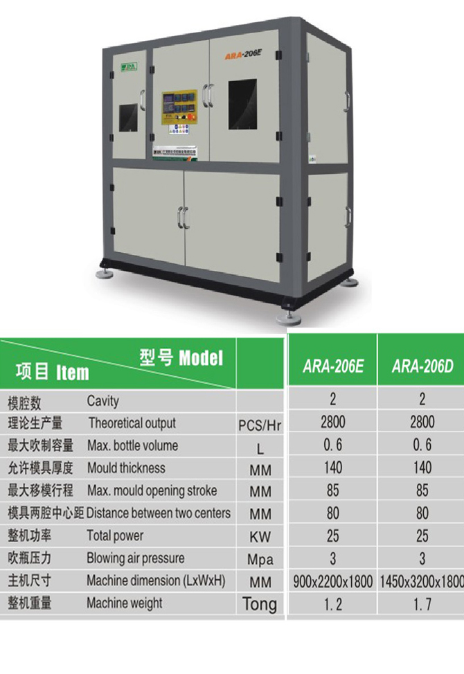 Silver Boat Machinery PET.PP fully automatic and manual embryo insertion 1-24 cavity bottle blowing machine