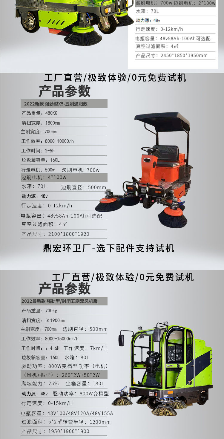 Driving New Energy Sweeper Factory Workshop Cleaning Industrial Mobile Electric Vacuum Sweeper Dinghong Manufacturing