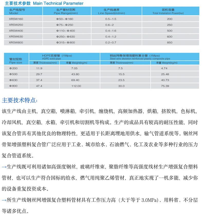 PE steel wire mesh skeleton pipe production line reinforcement pipe processing equipment single screw steel wire skeleton composite pipe extruder