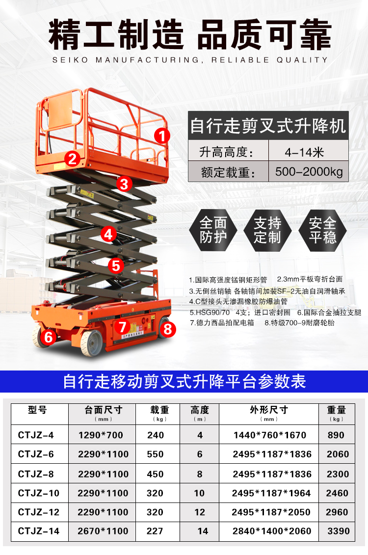 Self propelled elevator fully automatic high-altitude operation and maintenance platform, outdoor garden maintenance vehicle can be driven