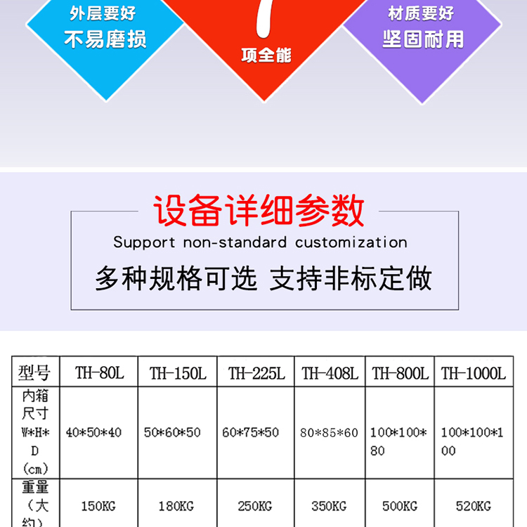 Manufacturer customized constant temperature and humidity test box screen control constant temperature and humidity box electronic high and low temperature test box wholesale