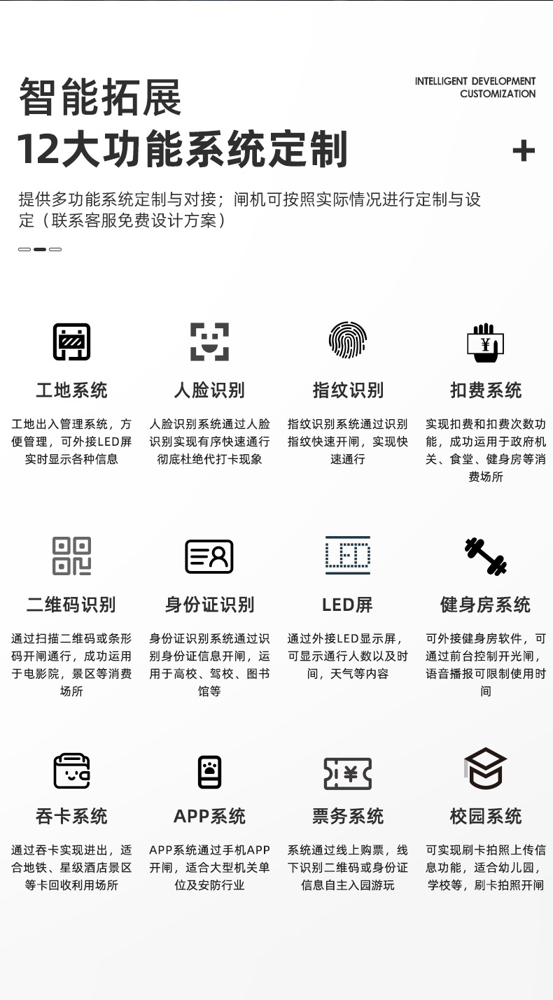 Canteen consumption gate system, canteen gate, facial payment channel, supports automatic deduction during card swiping and code scanning periods