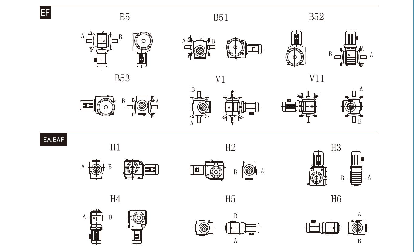 E97/EA97/EAF97/EAT97/S97/SAF97/SF97 gearbox TGS worm gear